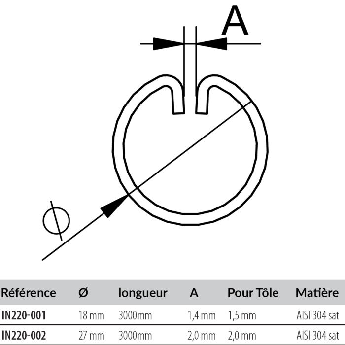 Encadrement d'art: 10 étapes pour réaliser un encadrement simple Encadrement d'art: 10 étapes pour réaliser un encadrement simple