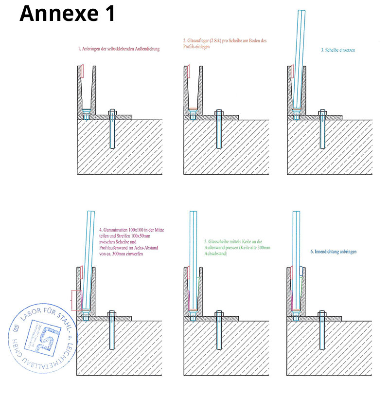 test profil de sol garde corps annexe 1