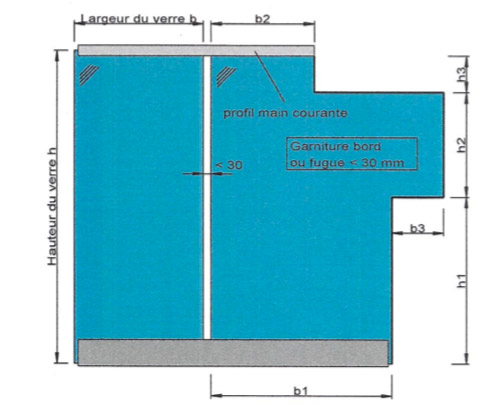 Dimensions de l'échantillon d'essai