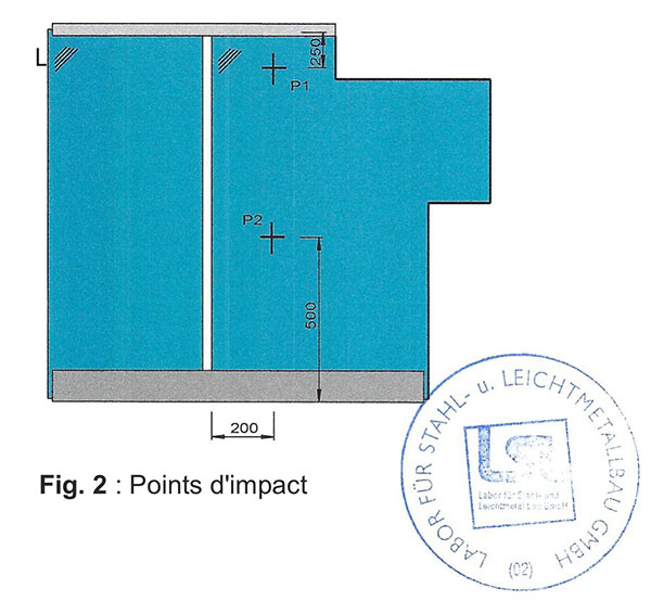 point-d-impact-essai-garde-corps-verre